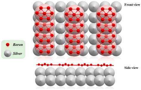  Borophene: Un matériau 2D prometteur pour l’électronique flexible et la catalyse hautement efficace!